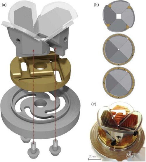 邁向便攜式量子設(shè)備 英國(guó)科學(xué)家研發(fā)新型冷原子源