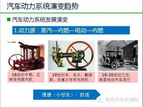 權(quán)威 中國新能源汽車發(fā)展趨勢分析及政策解讀